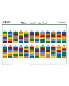 Activity Mat 23: Addition - Master Correction Sheet