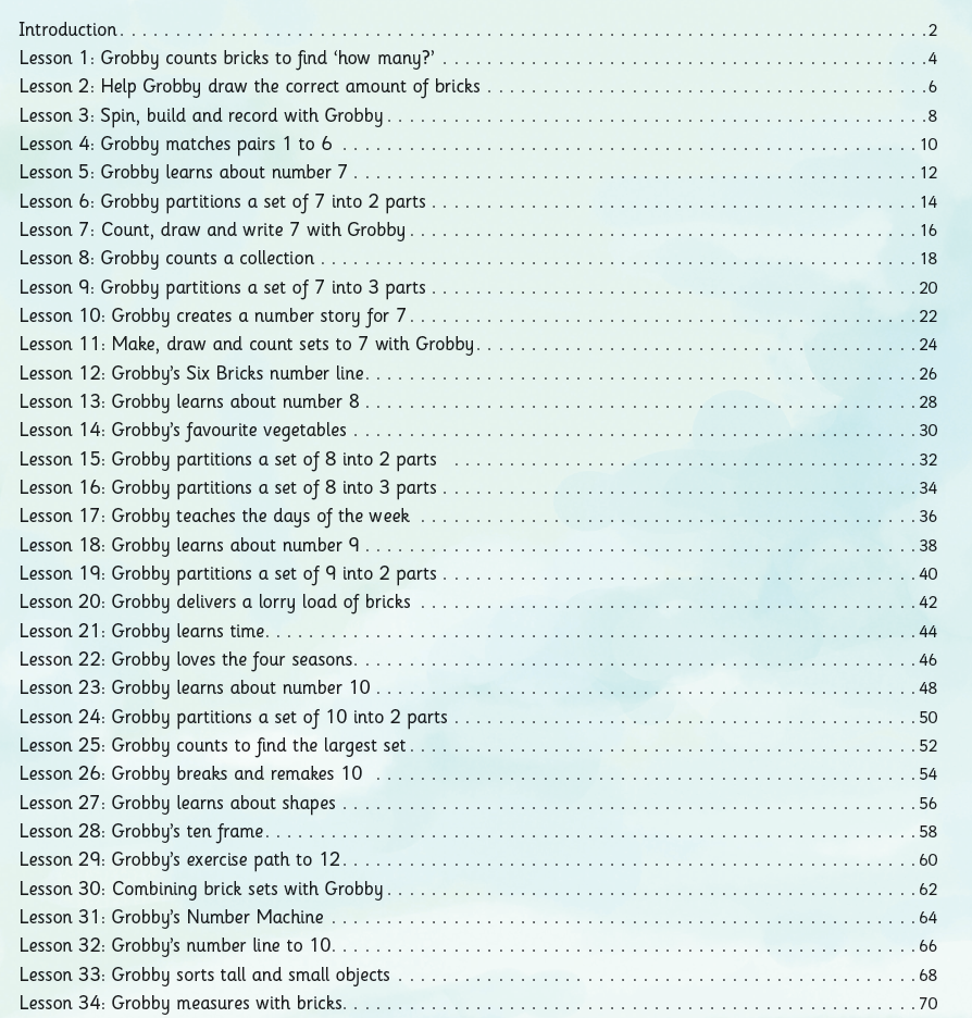 Senior Infants Book Table of Contents